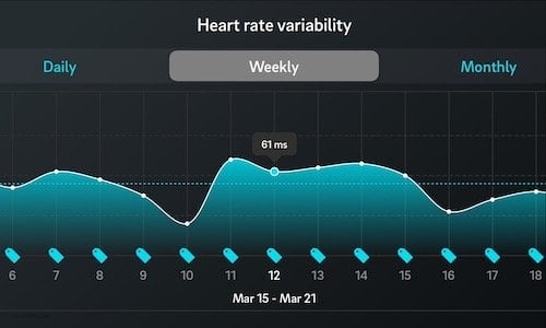 HRV is a useful recovery, resiliency, and stress biometric.