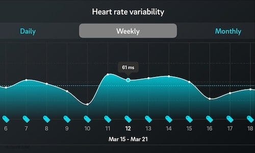 HRV is a useful recovery, resiliency, and stress biometric.