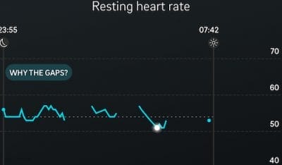 Oura Ring [2021]: Honest Review After 4+ Years Of Daily Use