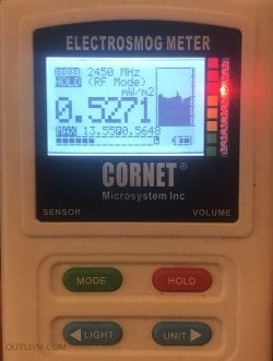 Cornet ED88TPlus RF Mode