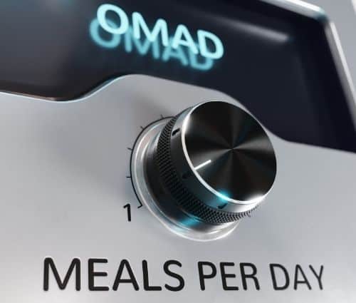 A graphic on OMAD indicating the number of meals you can have per day