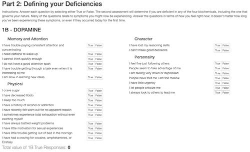 braverman deficiencies