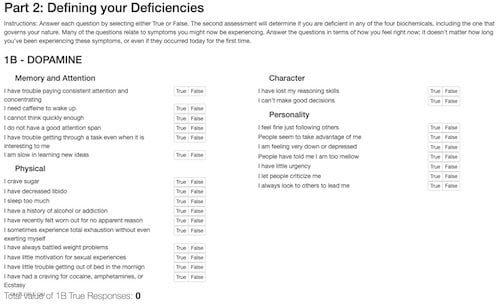 braverman deficiencies