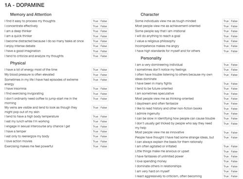 braverman dominant neuro