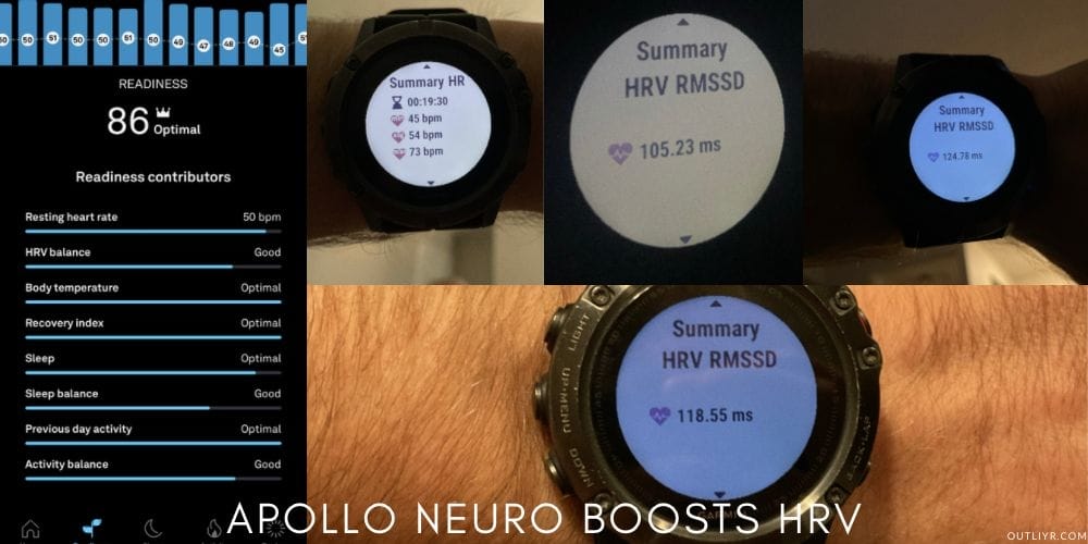 Apollo Neuro Consistently Increases HRV & Oura Ring Recovery Scores & Lowers Resting Heart Rate During Meditation