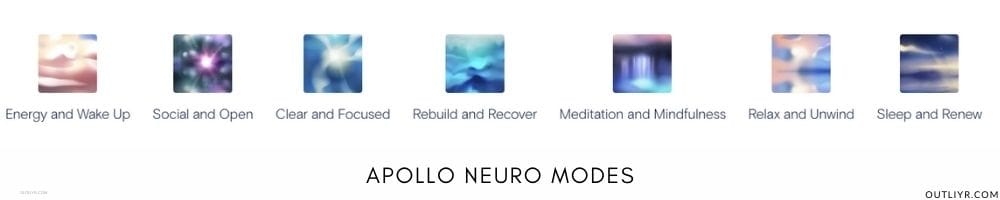 Apollo Neuro Review: The Science & Effects of the Modes/Programs
