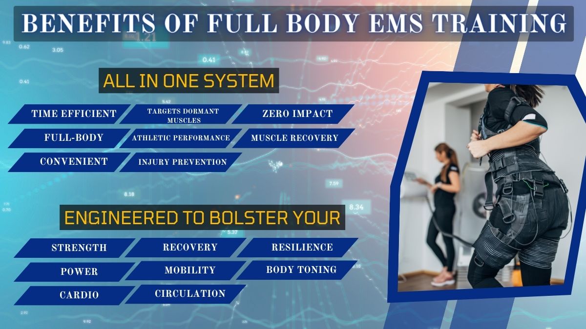 Benefit of EMS System as all in one system for full body training
