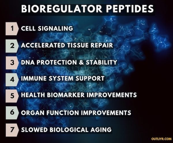 BenefitsBioregulatorPeptides