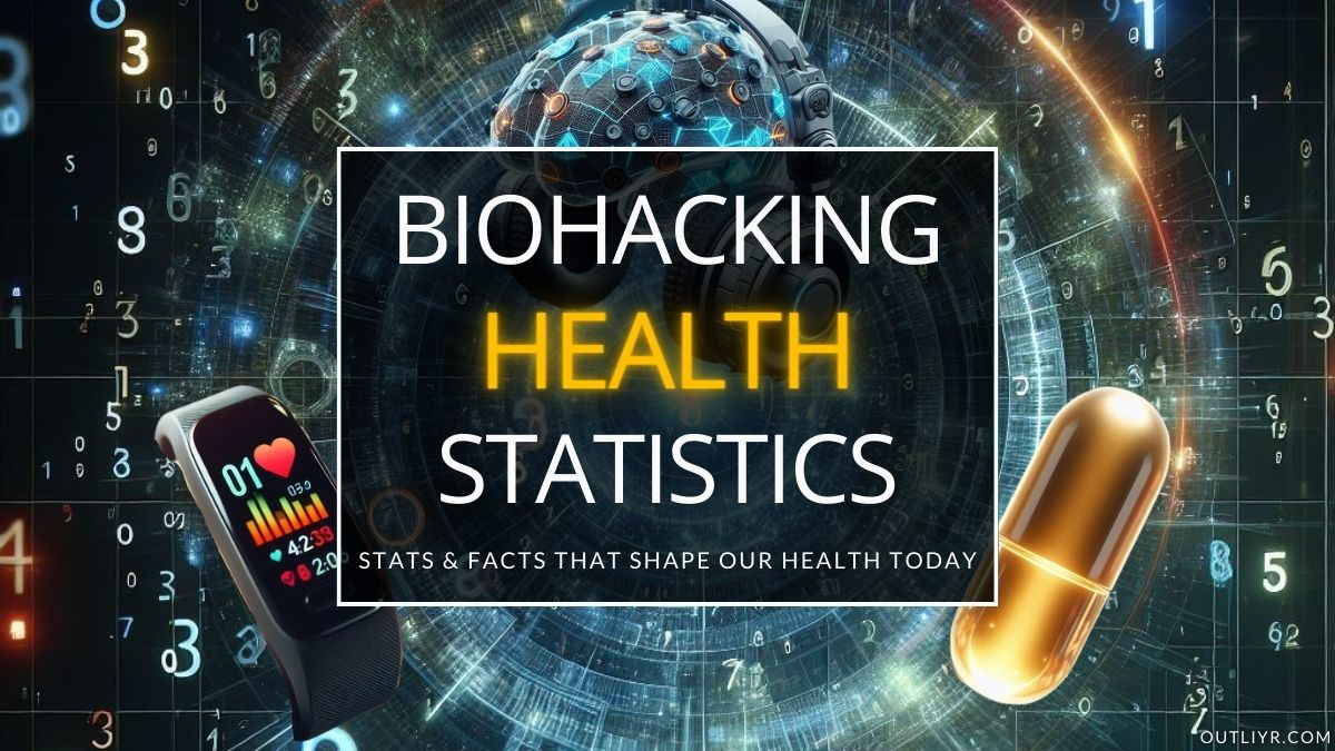 Biohacking Health Optimization Statistics Ftd