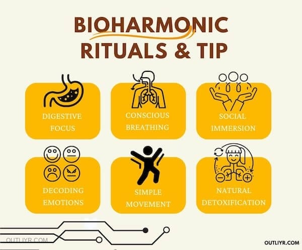 Biohramonic Rituals Tips