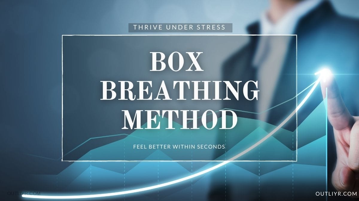 Box Breathing: How To Crush Stress In 60-seconds (navy Seal Technique)