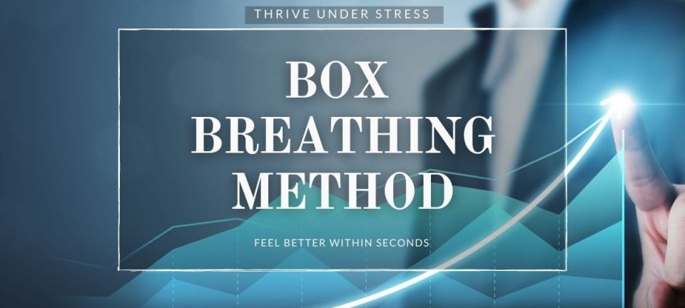 Box Breathing: Thrive Under High Stress