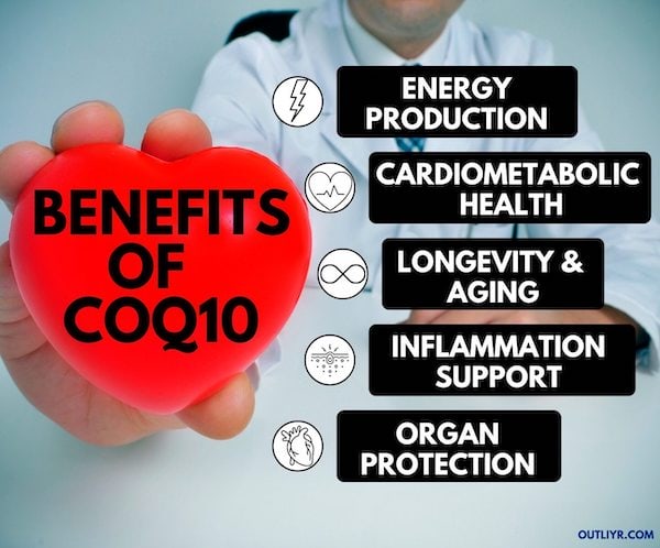 CoQ10Benefits Benefits of Supplementing CoQ10