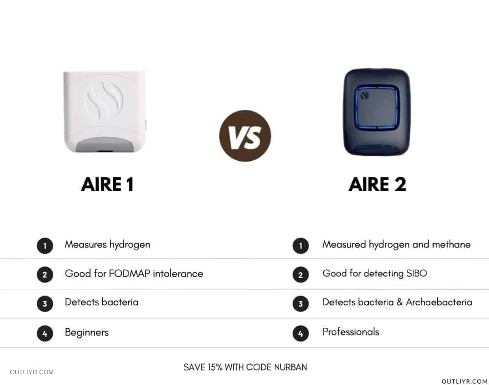 FoodMarble AIRE 1 vs FoodMarble AIRE 2 Review & Comparison