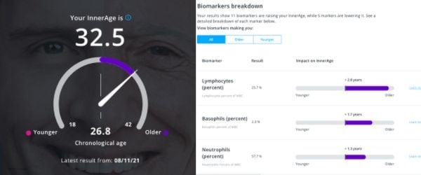 InsideTracker InnerAge 2.0 Biological Age Test Review | Nick Urban