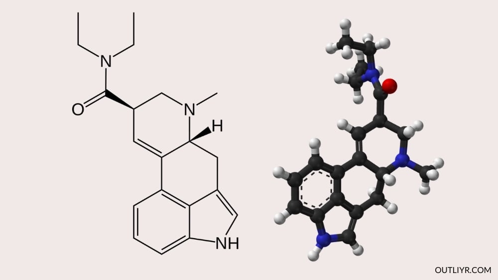 LSD (Lysergic acid diethylamide) molecular structure, a substance that increases neuroplasticity and improve thinking 