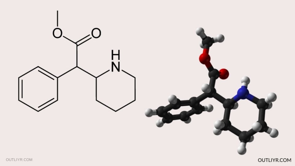 Methylphenidate molecular structure used to treat attention deficit hyperactivity disorder and narcolepsy