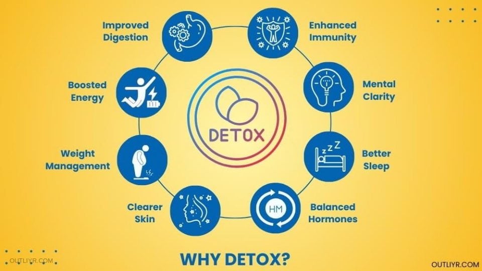 Benefits of cellular detoxification