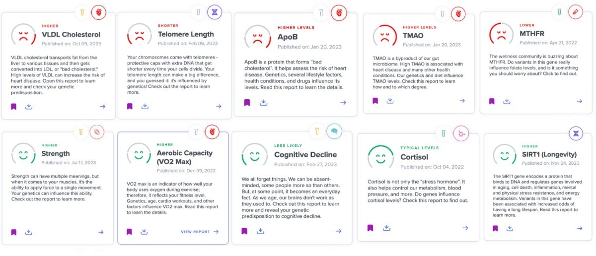 Nick Urban SelfDecode Longevity Reports HD