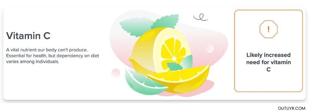 Vitamin C recommendation from Nick Urban's SelfDecode report