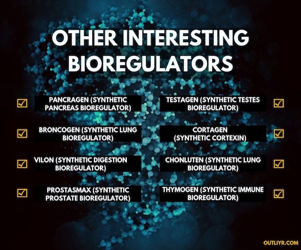 OtherInterestingBioregulators OtherInterestingBioregulators