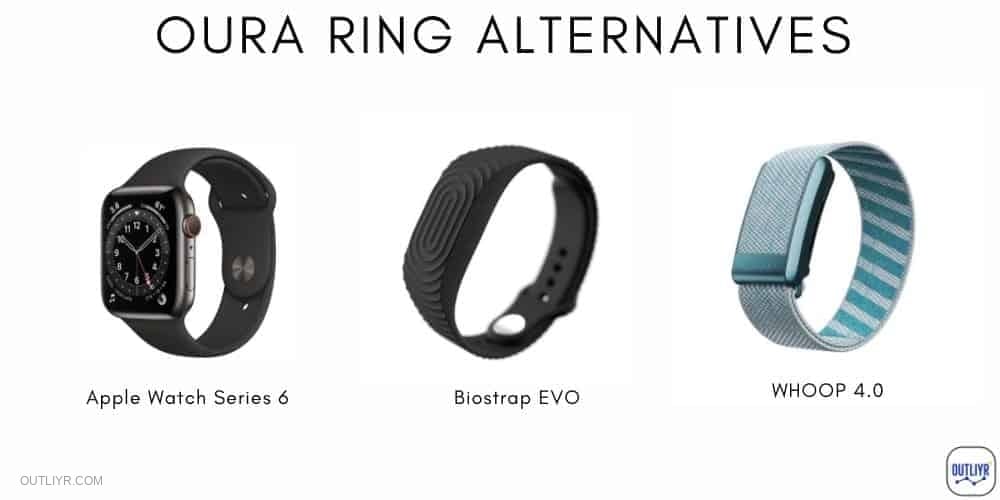 Best Oura Ring 3 Alternative Wearables