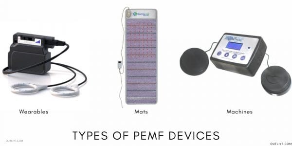 15 Top PEMF Devices, Machines, & Mats [2023 Review]: For Less Pain ...