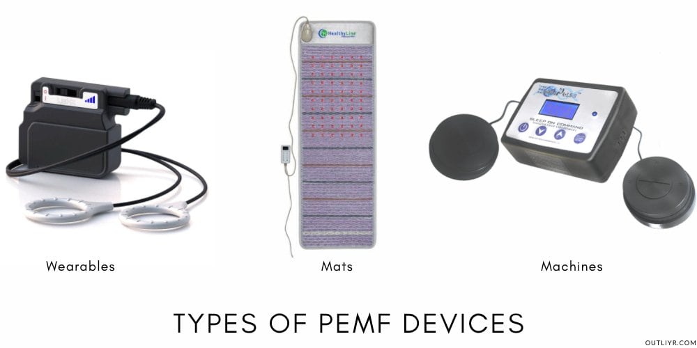 PEMF Therapy Machines Wearables Mats