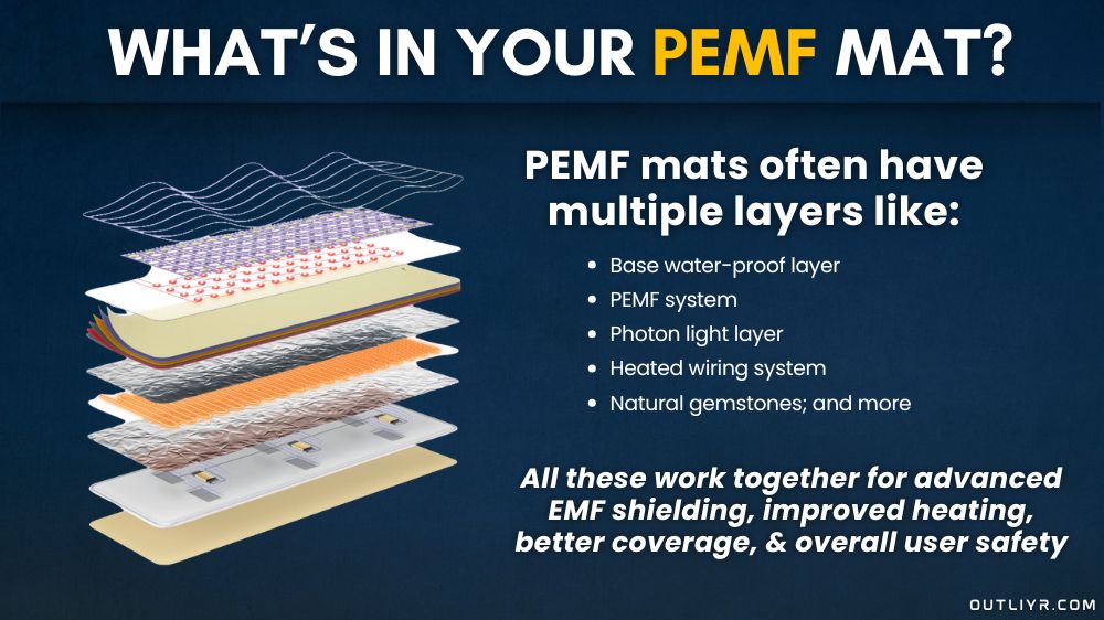 The common layers in a PEMF mat