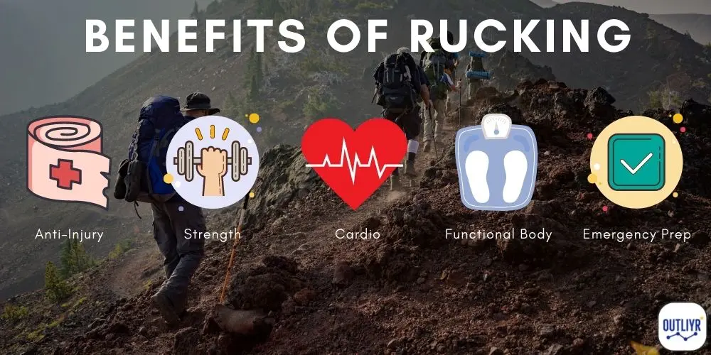 Rucking benefits for weight loss, cardio, strength, fitness, injury prevention