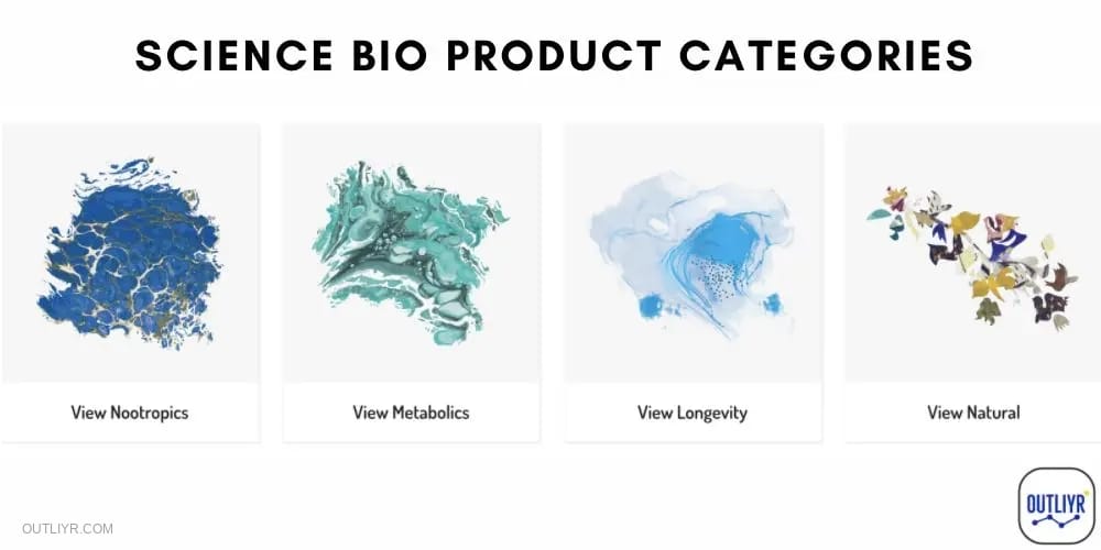 Science Bio Product Categories & Types