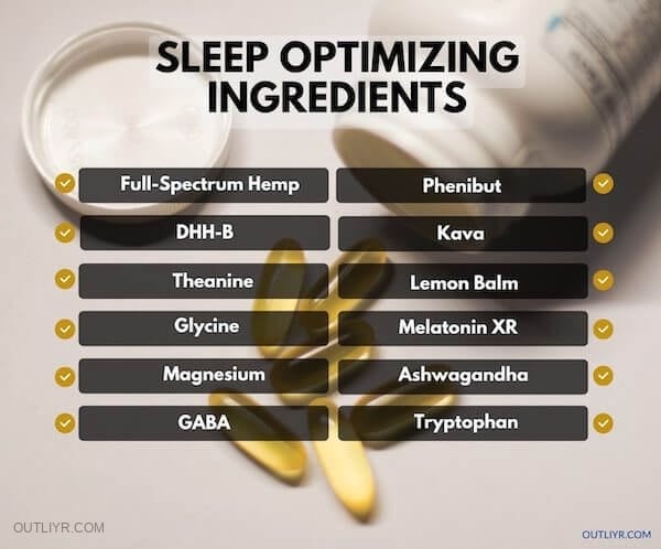 Sleep Optimizing Ingredient