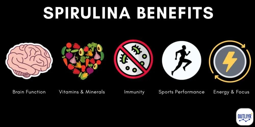 Spirulina Benefits