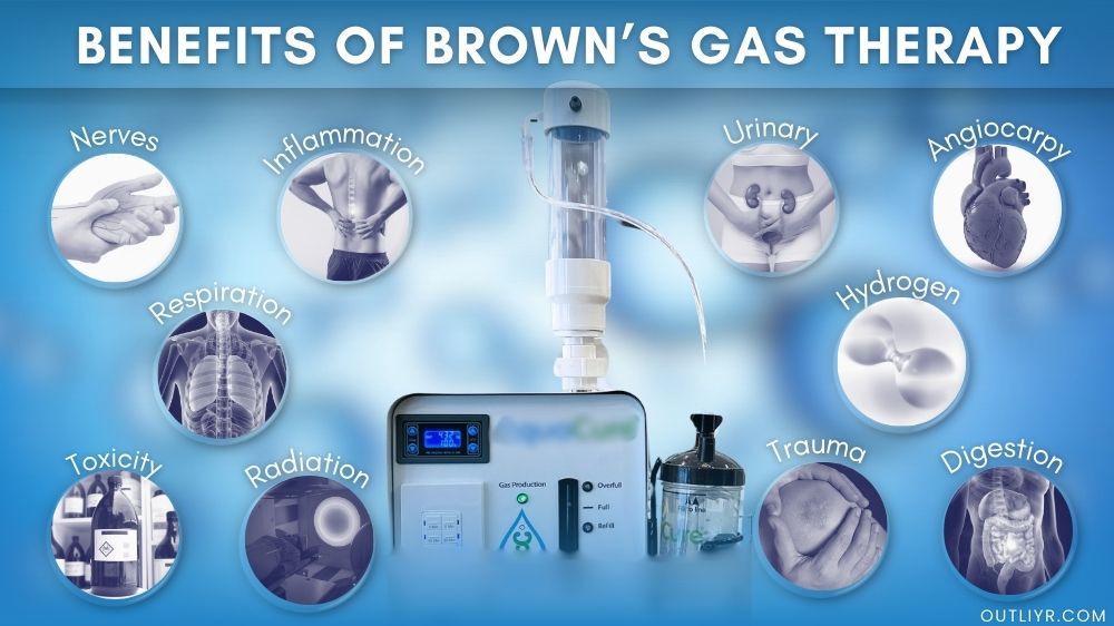 The benefits of Brown's gas therapy on digestion, the nervous system, respiratory system, and more
