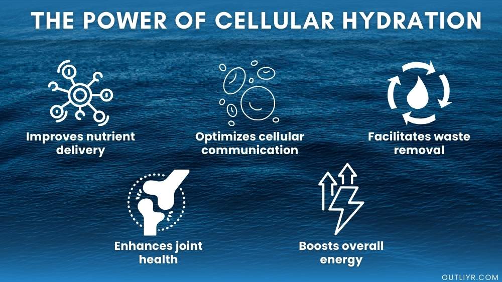 The top benefits of proper cellular hydration