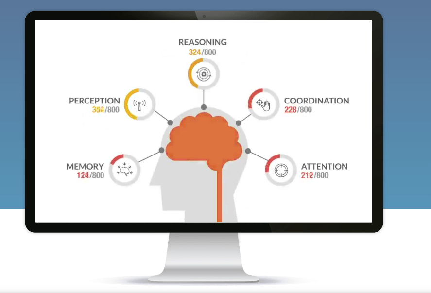 cognifit brain cognition health test