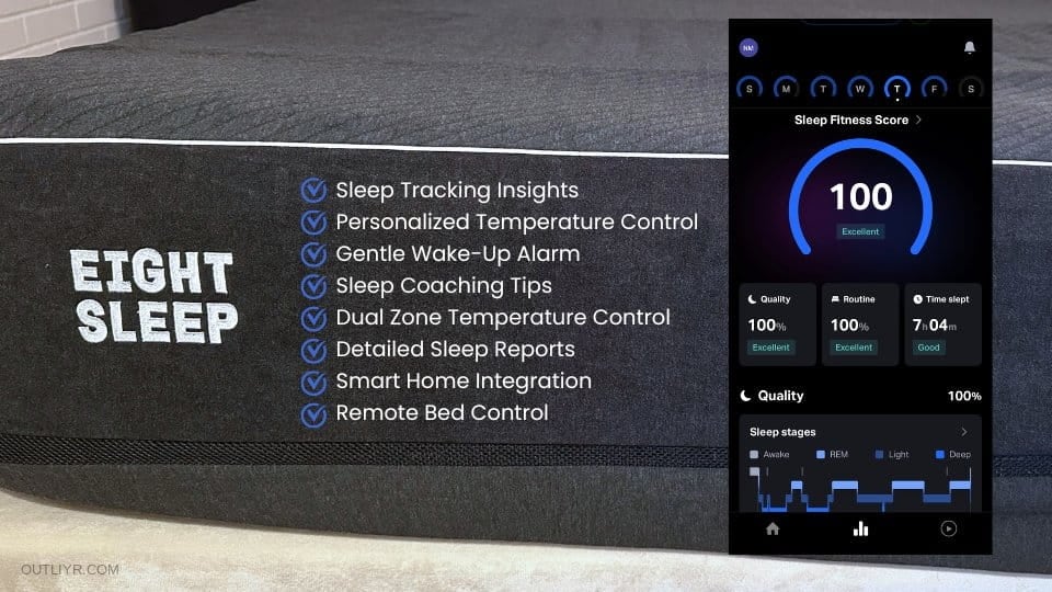 Screenshot of the Eight Sleep app displaying a perfect Sleep Fitness Score, which is more accurate than my Oura ring.