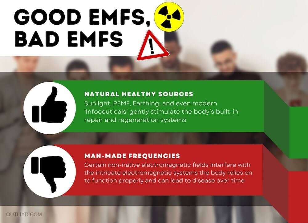 health benefits dangers electrosmog emfs