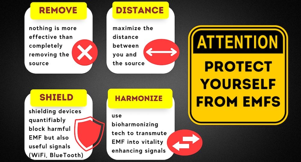 how to protect against harmful emf radiation lq