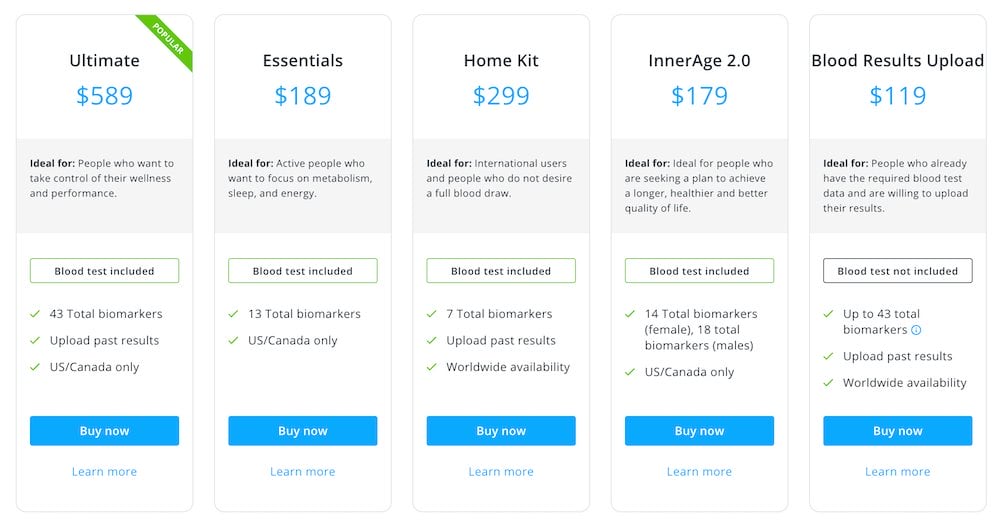 InsideTracker Plans & Programs (New 2021)