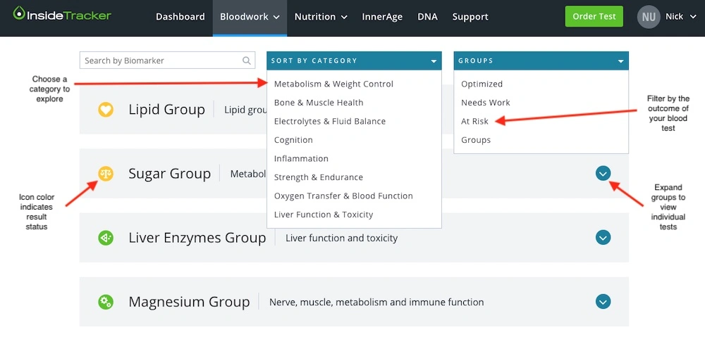InsideTracker Bloodwork Reports Page