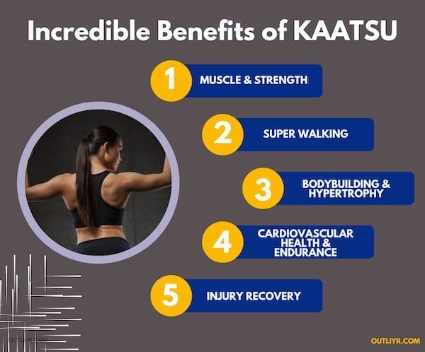 Benefits of KAATSU Training