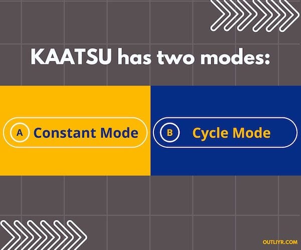 kaatsumodes KAATSU modes