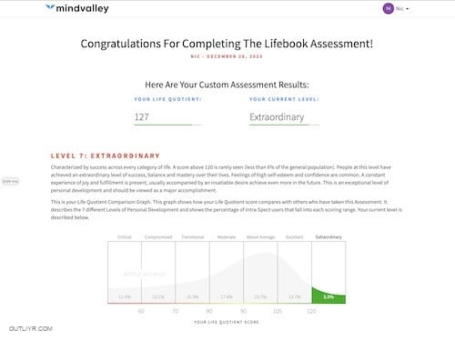 Personal Lifebook Assessment Results