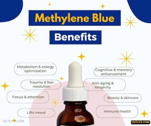 Methylene Benefits