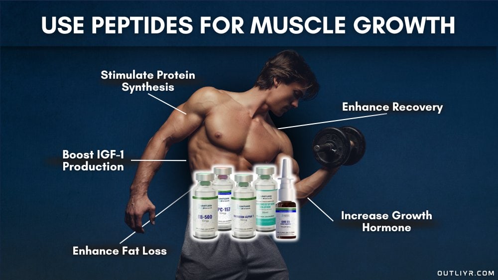 musclegrowth peptides uses