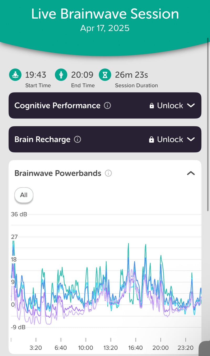 museappexp Nick Urban's Live Brainwave Session in the Muse App