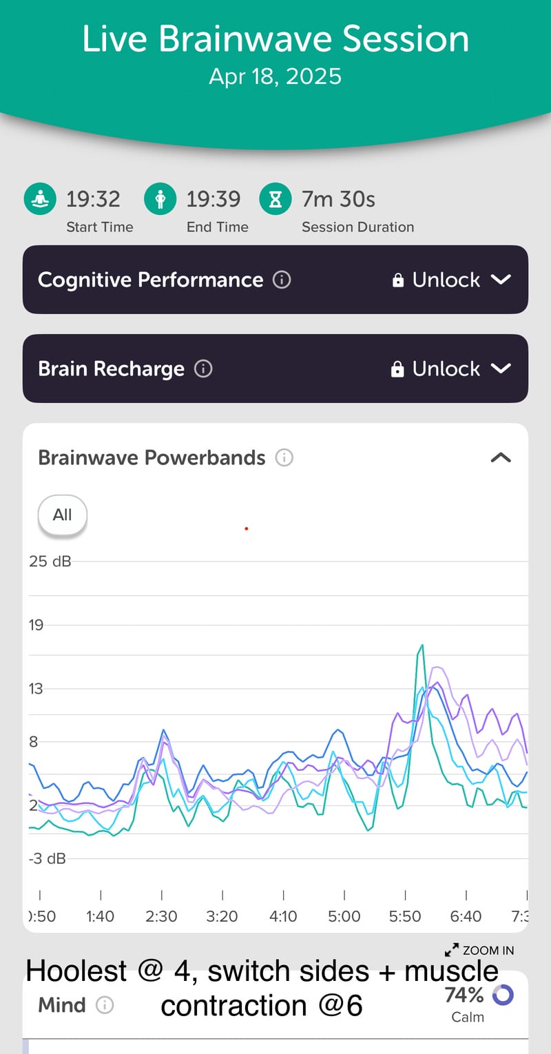 museappexp2 Nick Urban's Live Brainwave Session in the Muse App labeled with Hoolest