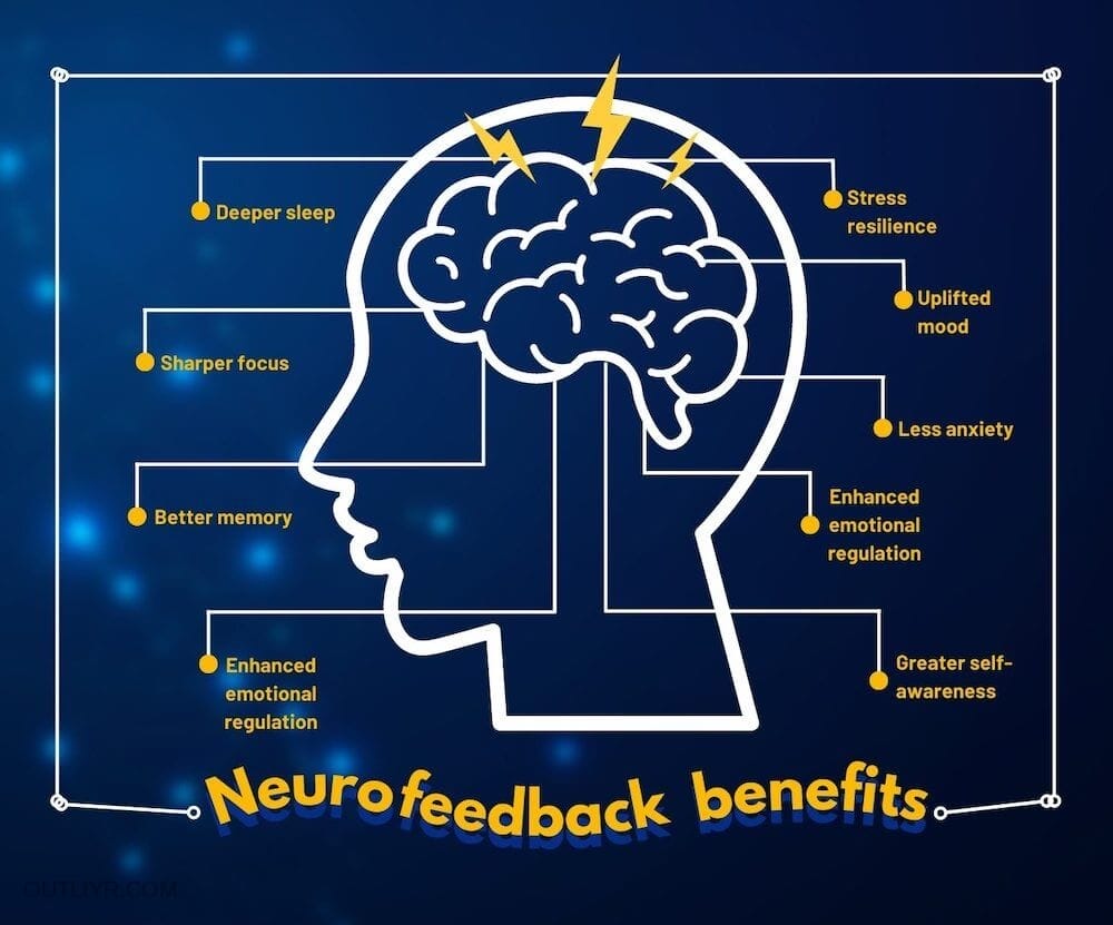 neurofeedback benefits