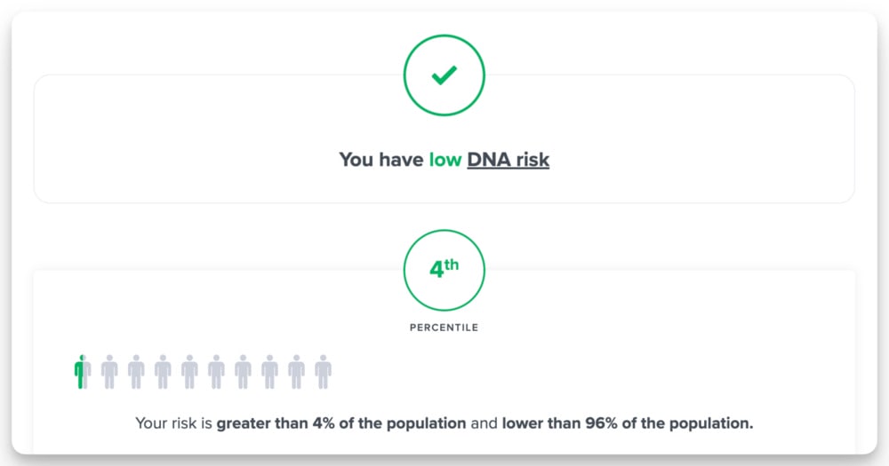 Nick Urban's concussion risk results based on SelfDecode DNA test report